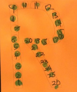 I frequently have the grandsons use dot paint to help practice writing their letter of the week. I had Kona practice writing his numbers as well by counting each dot. 