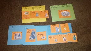 Picture cards can be used for so many different activities. They can be used with non readers as well as emergent readers. In this picture I've shown how I helped Kona create a story map of the book.